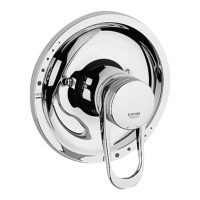 Preview: Grohe Europlus