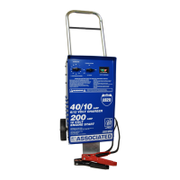 Preview: Associated Equipment US20