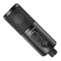 Preview: Audio Technica ATR2500x-USB