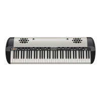 Preview: Korg SV-2