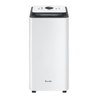 Preview: Breville the Smart Dry