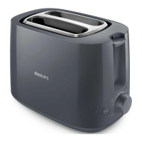 Preview: Philips HD2581