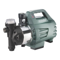 Preview: Metabo Inox Series