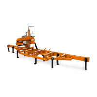 Preview: Wood-mizer LT20 Series