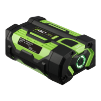 Preview: EGO BA1400T
