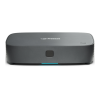 Set-top boxes Logo