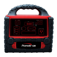 Preview: Promate 120