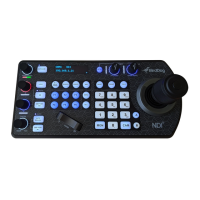 Preview: birddog PTZ KEYBOARD