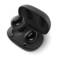 Preview: Philips In Ear 1000 Series