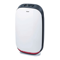 Preview: Beurer LR 500