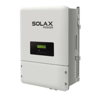Preview: SolaX Power X3-Hybrid Series