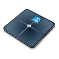 Preview: Beurer BF 950