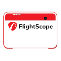 Preview: FlightScope Mevo+