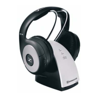 Preview: Sennheiser RS Series