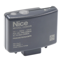 Preview: Nice OXIBD
