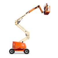 Preview: JLG 450A