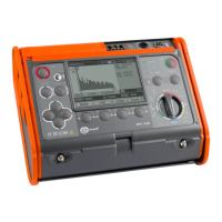 Preview: Sonel MPI-530