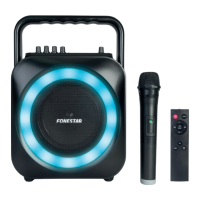 Preview: FONESTAR BOX-35LED