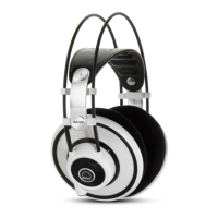 Preview: AKG Q701