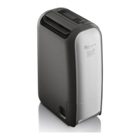 Preview: DeLonghi DNS80