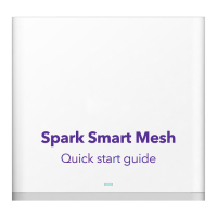 Preview: Spark Smart Mesh