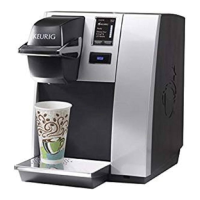 Preview: Keurig Hot Commercial Series