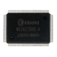 Preview: Winbond W83627DHG