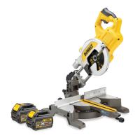 Preview: DeWalt DCS777