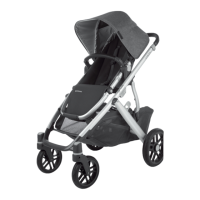 Preview: UPPAbaby VISTA V2