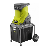 Preview: Ryobi RSH2545B