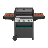 Preview: Campingaz 3 Series