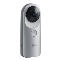 Preview: LG 360 CAM