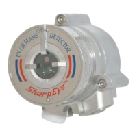 Preview: Spectrex SharpEye 40/40 Series