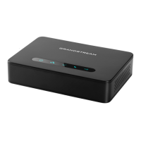 Preview: Grandstream Networks DP720