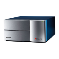 Preview: tecan sunrise