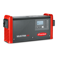 Preview: Fronius Selectiva 4.0 Series