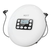 Preview: Hott CD711T