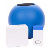 Preview: PEEQ Qball