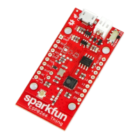 Preview: sparkfun ESP8266