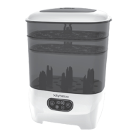 Preview: Baby Brezza One Step
