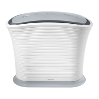 Preview: HoMedics TOTALCLEAN AP-15