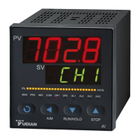 Yudian AI Series