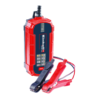 Preview: EINHELL CE-BC 2 M