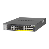 Preview: M4300 Intelligent Edge Series