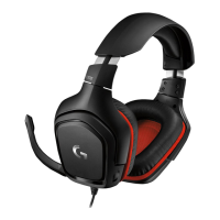 Preview: Logitech G332