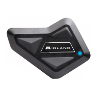 Preview: Midland BT MINI
