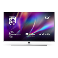 Preview: Philips 8505 Series