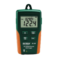 Preview: Extech Instruments DL150