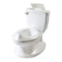 Preview: Summer My Size Potty