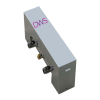 Preview: ATS DWS-7